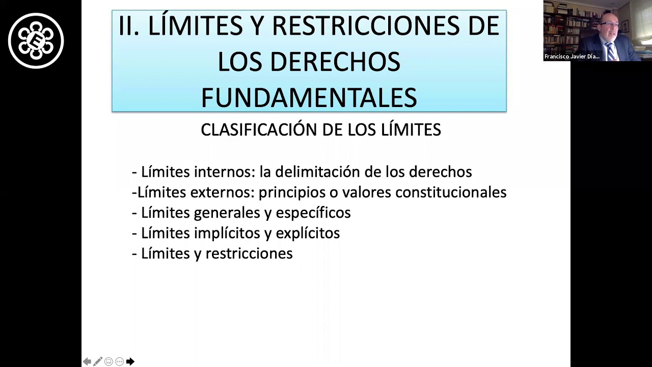 Límites Y Restricciones De Los Derechos - YouTube