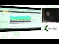 Crash Course in APM: Monitor Performance, Troubleshoot, & Optimize Apps: William Li @nginxconf 2014