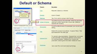 GIS540: Script Tool Parameters, Part 2 (Ch 23.2)
