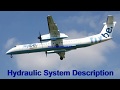 Hydraulic System Descrption of Dash 8 Q400