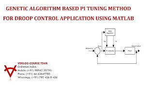 GENETIC ALGORITHM BASED PI TUNING METHOD FOR DROOP CONTROL APPLICATION USING MATLAB