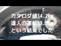 2018新型ジムニー紹介動画パート6試乗レポート 高速道路編 80～100km h高速走行【スズキアリーナ三田】ジムニーで高速乗ってみた試乗インプレッション平均燃費