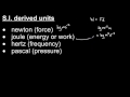 s.i. base units and derived units