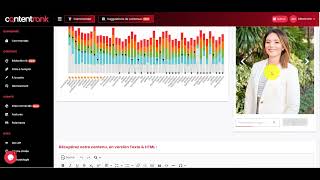 Comment gérer ses sites sur Content Rank et publier en automatique ?