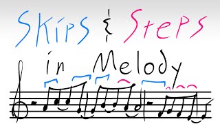 Stepwise Motion vs. Skips in Melody - Composition Tutorial #22