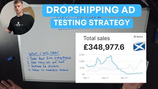 STOP WASTING $$$ - Full Dropshipping Facebook Ad Testing Strategy 2025