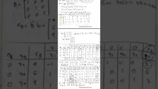 Unrestricted variables