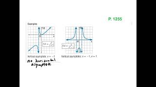 8.4 Graphing Rational Functions