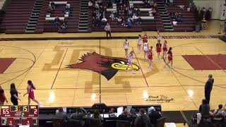 De Pere High School vs Lincoln High School Womens JV Basketball