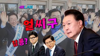 [ 정치인의 운명 ] 1월 26일  슬슬 O기의 변화가 불고 있다 조기대선 아직 모른다