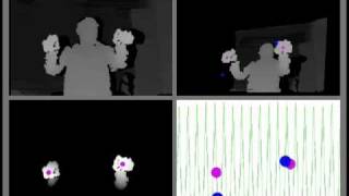 Therenect - Kinect Theremin - 2nd Demo