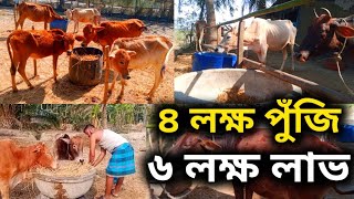 নতুন খামারি ভাইদের জন্য, ৪ লক্ষ টাকায় খামার করেন ৬ লক্ষ টাকা লাভ,