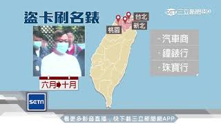 假冒新加坡闊少　黑幫盜刷6百萬名錶│三立新聞台