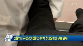 3월부터 근골격계질환자 한방 추나요법에 건보 혜택