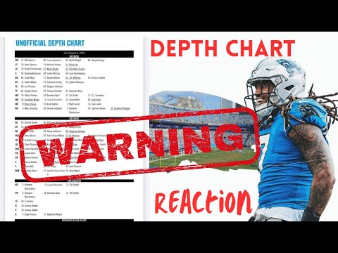 Carolina Panthers Release Depth Chart! - YouTube