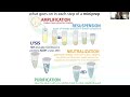 colony pcr a quickish way to see if your cloning probably worked a time thumb u0026 resource saver