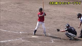 #福井ワイルドラプターズ #8澤端侑 2020 8 29 ファミスタコラボマッチ　滋賀戦（フェニスタ）