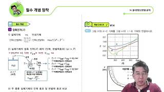 36ㅣPEET MEET 대비 강의 시리즈 - Ch04 01 실제기체 필수개념