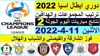 ترتيب دوري ابطال اسيا 2022 - ترتيب مجموعات دوري ابطال اسيا وترتيب الهدافين اليوم الاثنين 11-4-2022