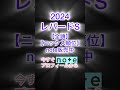 【レパードs2024】noteニックス順位販売中！去年本命◎8人気ルクスフロンティア3着！2021年3連複、馬連、ワイド、完全的中🎯 shorts 競馬 レパードステークス