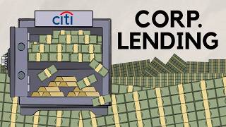 Corporate Banking Industry Overview - Lending