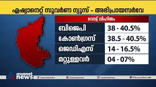 കർണ്ണാടകയിൽ ബിജെപി ഏറ്റവും വലിയ ഒറ്റകക്ഷിയാകുമെന്ന് അഭിപ്രായ സർവേ | Karnataka Election 2023