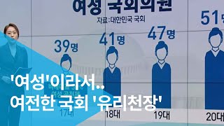 '여성'이라서..여전한 국회 '유리천장'