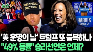 [뉴스쏙] 미국 대선 '운명의 날'…트럼프 '불복' 우려에 초긴장｜NBC \