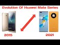 Evolution Of Huawei Phone's #Shorts 🔥🔥🔥