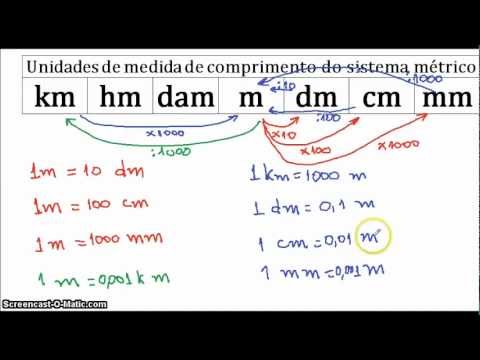 V01 - Conversão Unidades De Medida B - YouTube