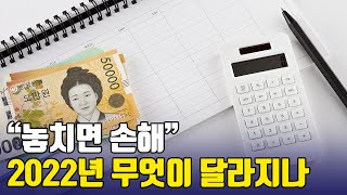 2022년 달라지는 제도와 시책은?