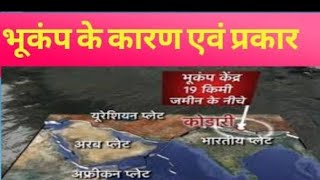 भूकंप क्या होता है l Earthquake l Ring of fire l Seismic Zone l Seismic Wave l cause of Earthquake l