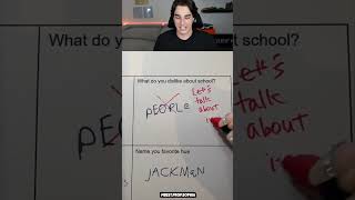 Grading A Students Test Shorts