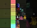 ranking every single fnaf game