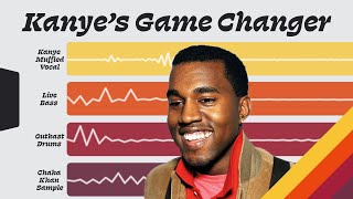 How Kanye's "Through The Wire" Was Made