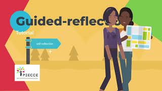 5 Guided-reflection Technique