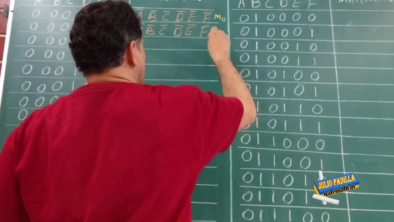 Grade 5 Variables Karnaugh