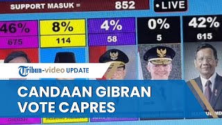 Jadi Perbincangan, Gibran Posting Foto Hasil Voting Jadi Urutan Pertama Capres Favorit: Lumayan