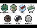 Every Computer Component Explained As Easily As Possible For Beginners