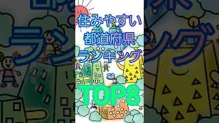 住みやすい都道府県ランキング