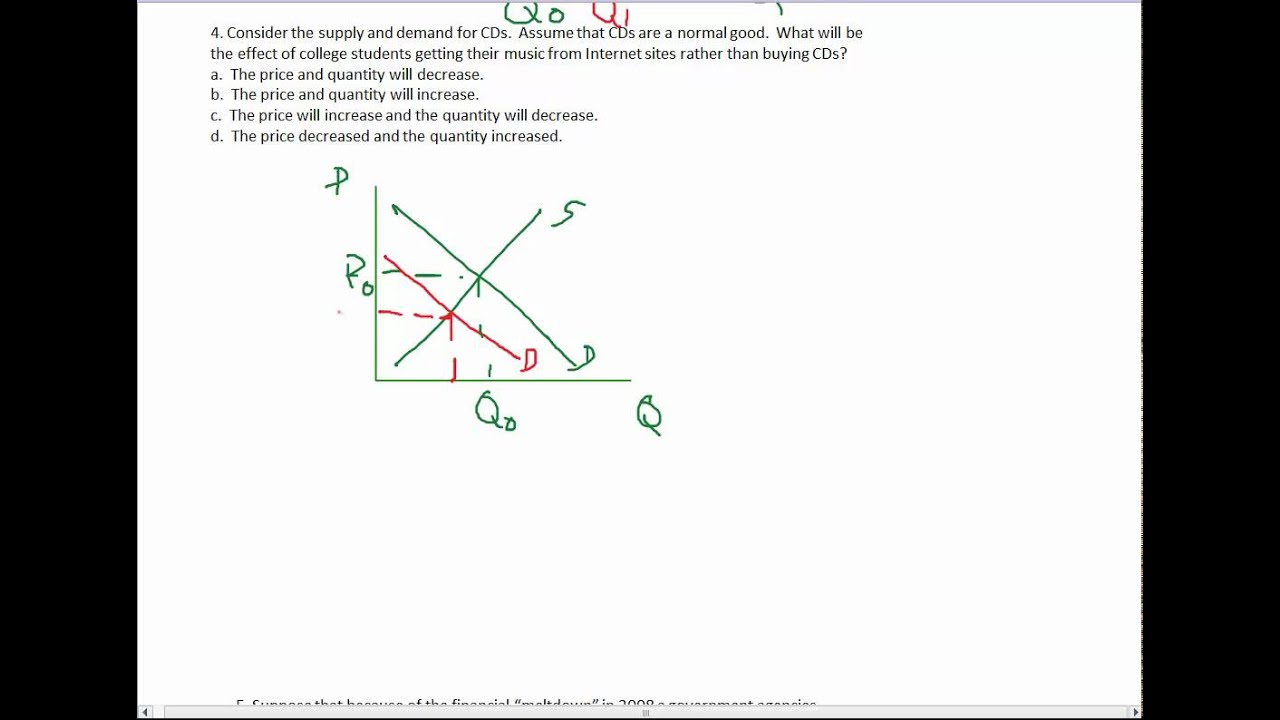 Seven Practice Problems In Supply And Demand - YouTube