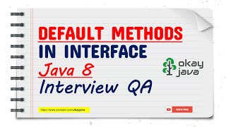 Default methods in interface | java 8 features | java 8 interview |Interface default methods in java