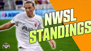 The most SURPRISING teams in the NWSL Standings | San Diego Wave FC stays in first I Attacking Third