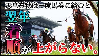 天皇賞（秋）は一度馬券に絡むと翌年着順が上がらない？すでに勝ち馬は決まっている？　都市伝説 陰謀論 競馬 吉田競馬塾 エンターテイメント