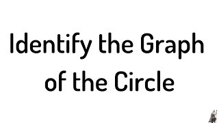 #25. Identify the Graph of the Circle