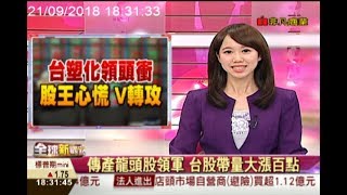 台塑化領頭衝 大立光心慌V轉攻/全球新觀點20180921