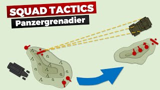 Panzergrenadier Squad Tactics '44