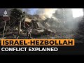 The maps that help explain the Israel-Hezbollah conflict | Al Jazeera Newsfeed