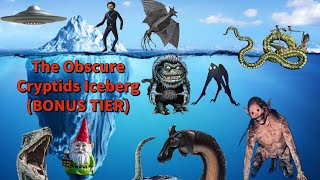 The Obscure Cryptids Iceberg Explained (BONUS LEVEL)