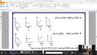 الاس الهيدروجينى